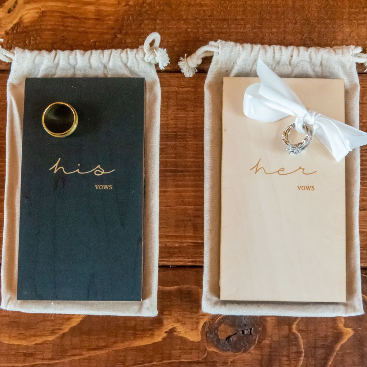how to write wedding vows